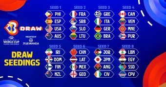 曼联,万欧引援目,标曝光,世界杯竞猜,2026世界杯,竞猜攻略,体育博彩,赛事分析