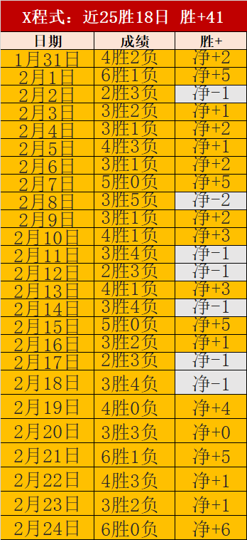 季后赛,浙江对决上,精彩对决集,世界杯竞猜,2026世界杯,竞猜攻略,体育博彩,赛事分析