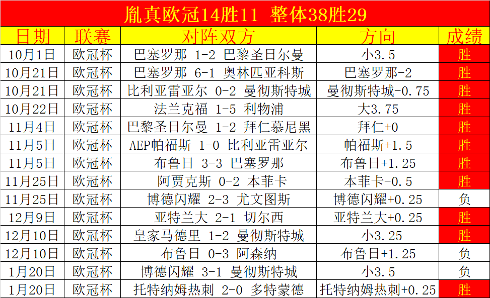 张帆,篮球生涯剪,世界杯竞猜,世界杯竞猜,2026世界杯,竞猜攻略,体育博彩,赛事分析