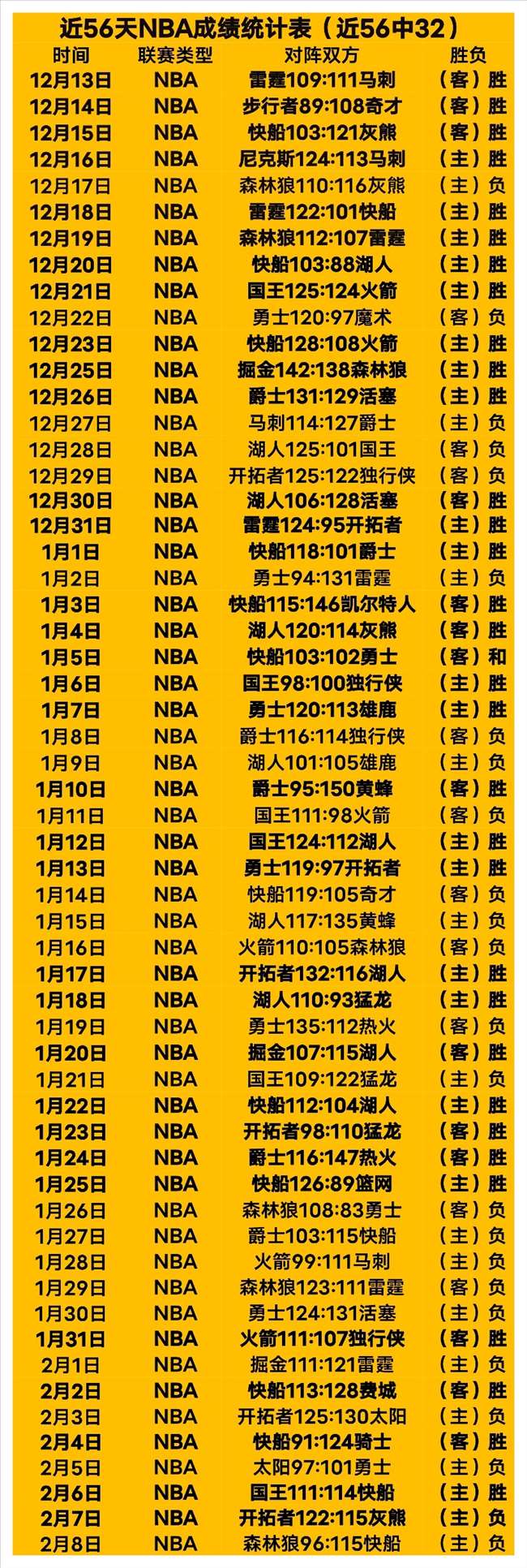 成都足协前,主席辜建明,一审获刑六,世界杯竞猜,2026世界杯,竞猜攻略,体育博彩,赛事分析