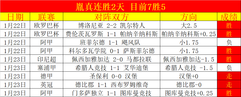 周六德甲分,勒沃库森对,奥格斯堡专,世界杯竞猜,2026世界杯,竞猜攻略,体育博彩,赛事分析