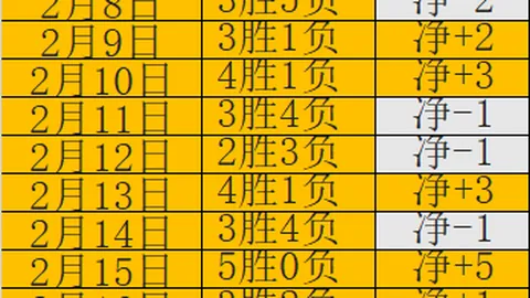4月29日CBA季后赛：浙江对决上海 精彩对决集锦