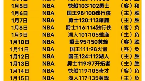 “成都足协前主席辜建明一审获刑六年”